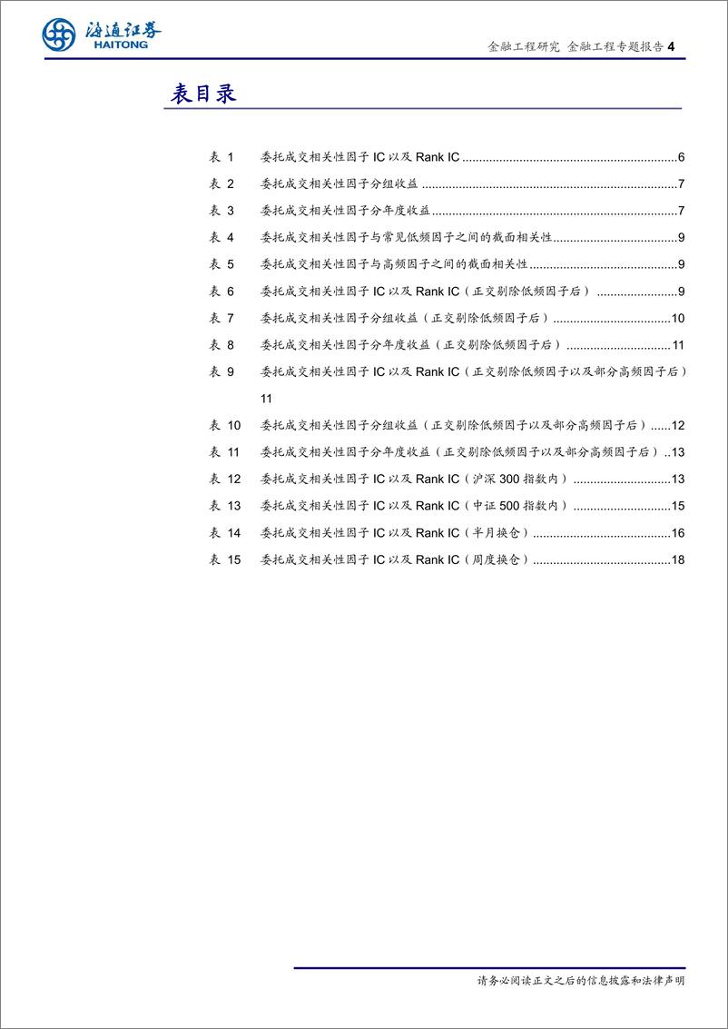 《选股因子系列研究（四十九）：当下跌遇到托底-20190616-海通证券-23页》 - 第5页预览图