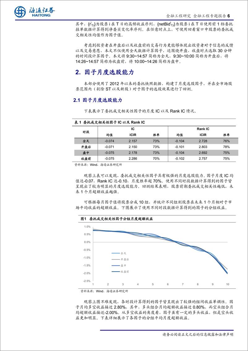 《选股因子系列研究（四十九）：当下跌遇到托底-20190616-海通证券-23页》 - 第7页预览图