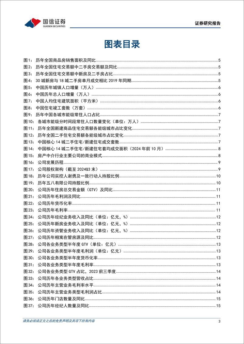 《我爱我家(000560)短期政策利好叠加长期行业趋势，迎接存量房交易发展机遇-241218-国信证券-28页》 - 第3页预览图