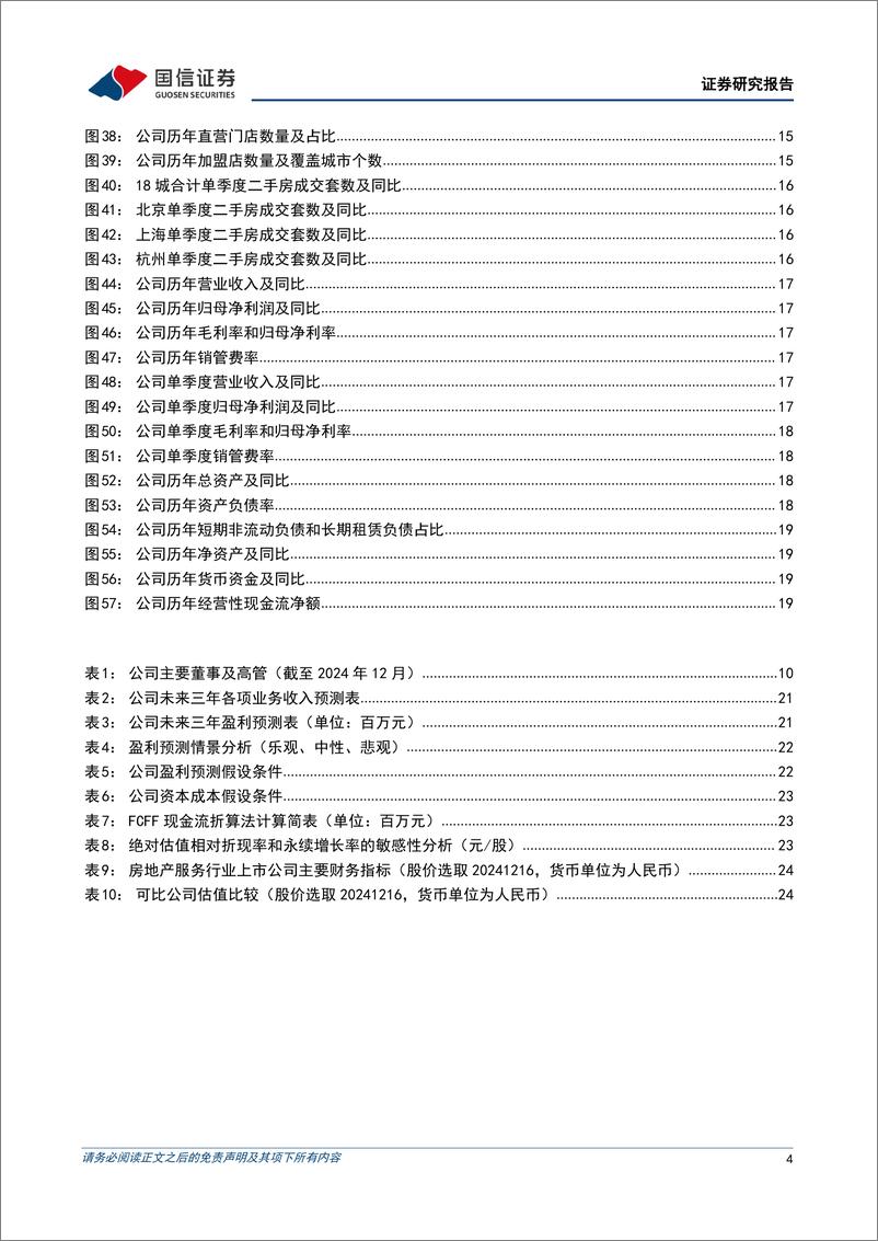 《我爱我家(000560)短期政策利好叠加长期行业趋势，迎接存量房交易发展机遇-241218-国信证券-28页》 - 第4页预览图