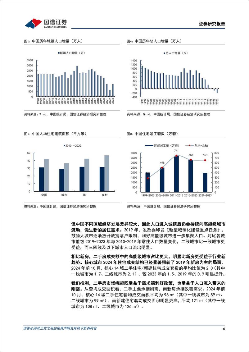 《我爱我家(000560)短期政策利好叠加长期行业趋势，迎接存量房交易发展机遇-241218-国信证券-28页》 - 第6页预览图