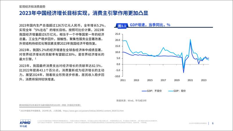 《2024年中国便利店发展报告-毕马威&CCFA-2024.6-51页》 - 第6页预览图