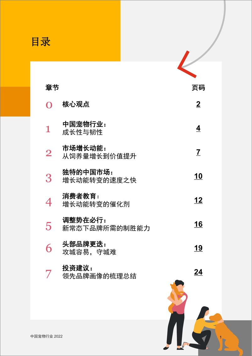 《中国宠物行业最新更新版-31页》 - 第2页预览图