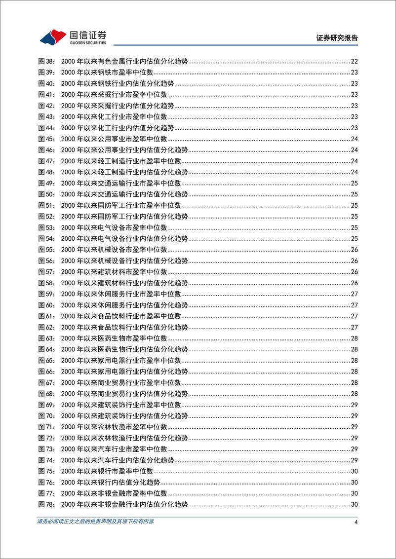 《策略深度研究：多维度估值观察，3月A股估值水平下降-20220407-国信证券-34页》 - 第5页预览图