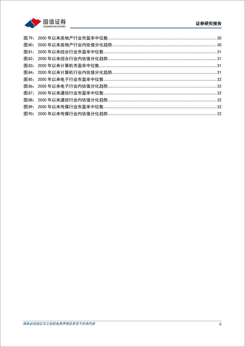 《策略深度研究：多维度估值观察，3月A股估值水平下降-20220407-国信证券-34页》 - 第6页预览图