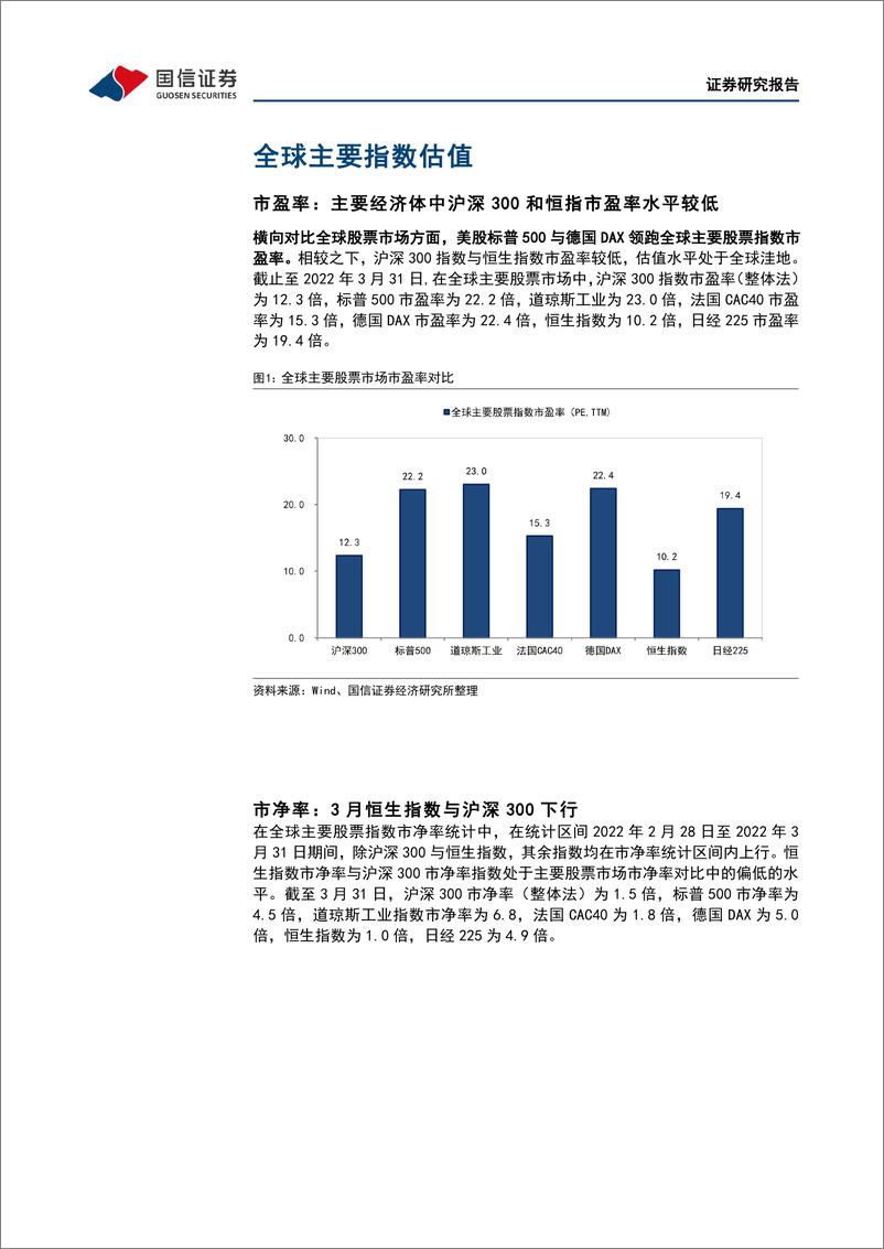 《策略深度研究：多维度估值观察，3月A股估值水平下降-20220407-国信证券-34页》 - 第7页预览图