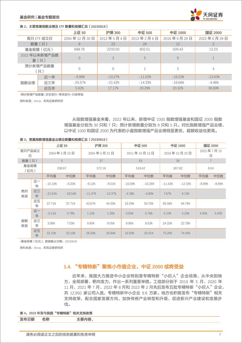 《基金专题报告：迎风启航，布局“小而美”-20230914-天风证券-17页》 - 第8页预览图