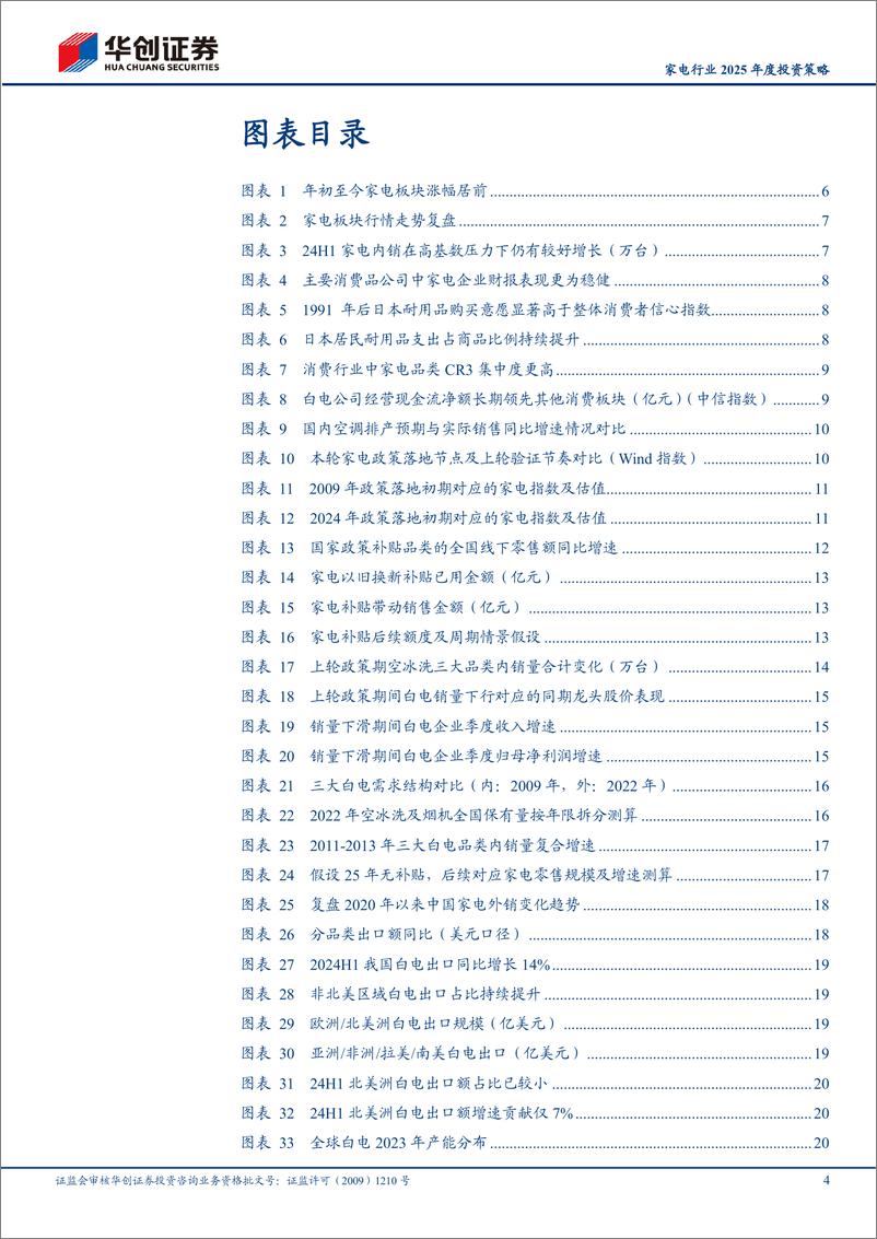 《家电行业2025年度投资策略：内外双韧，补贴出口延续下的白银一年-241119-华创证券-32页》 - 第4页预览图