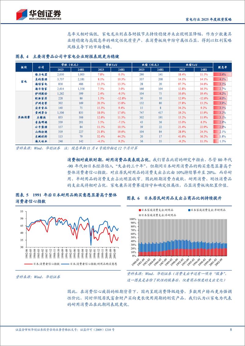 《家电行业2025年度投资策略：内外双韧，补贴出口延续下的白银一年-241119-华创证券-32页》 - 第8页预览图