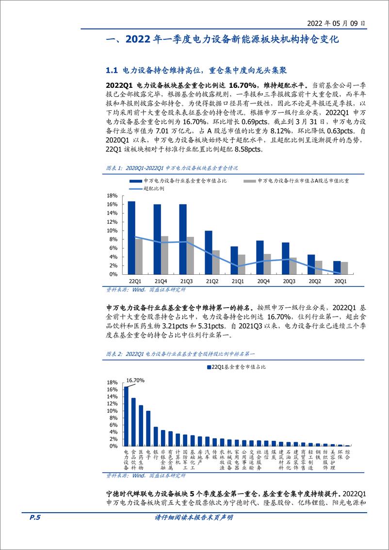 《电力设备行业21年&22Q1总结：疫情扰动下的新能源产业博弈加剧，乐观看待后疫情时代企稳反弹-20220509-国盛证券-25页》 - 第6页预览图