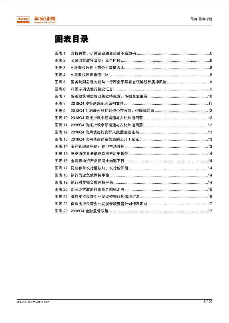 《2018年第四季度金融监管政策回顾：政策底，从维稳市场到深化改革-20190116-平安证券-20页》 - 第4页预览图