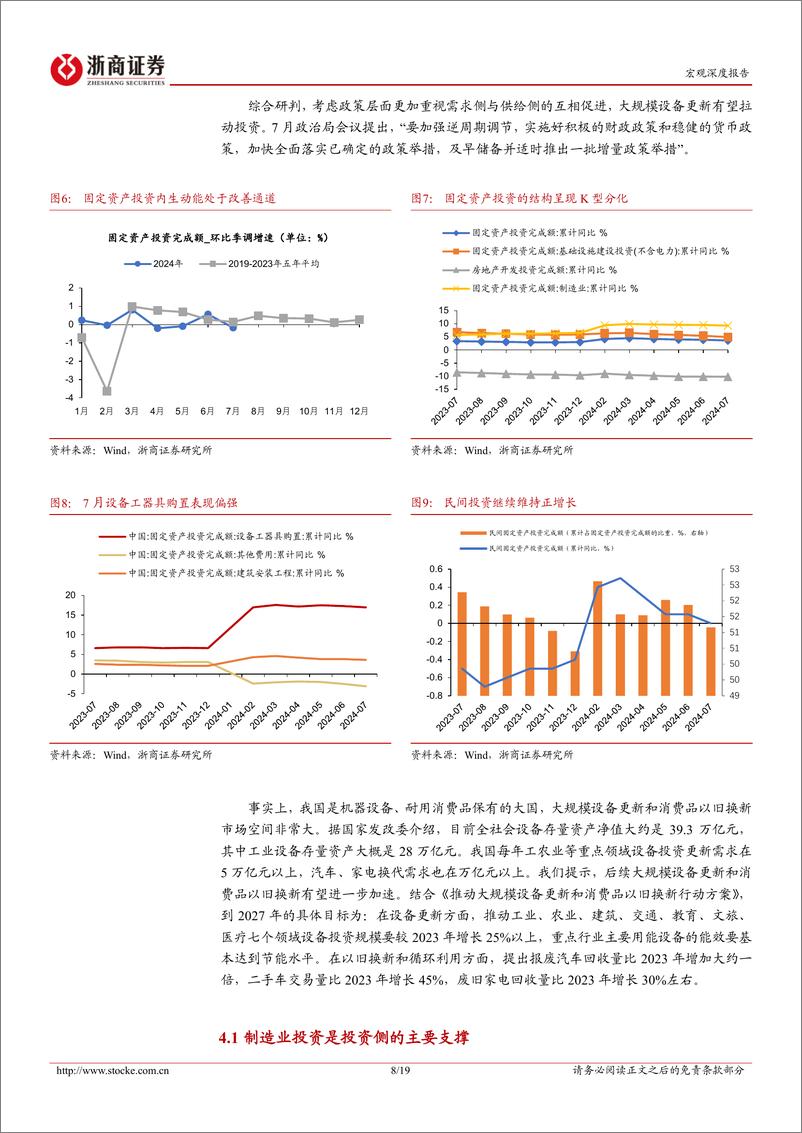 《2024年8月宏观数据预测-8月经济：有效需求形有波折，关注政策更加给力-240902-浙商证券-19页》 - 第8页预览图