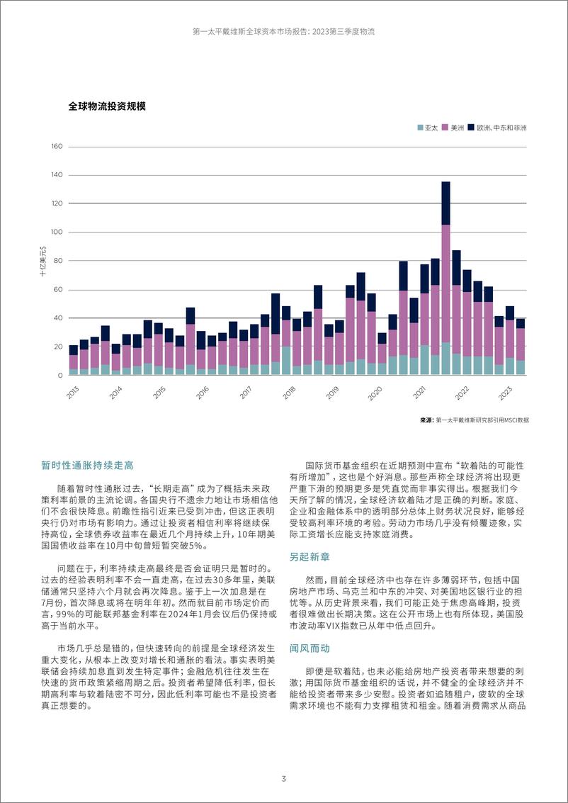 《全球物流资本市场报告（中）-11页》 - 第3页预览图