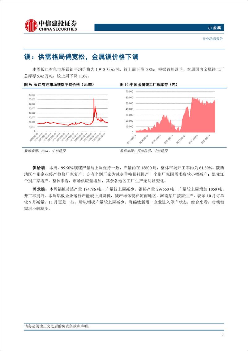 《小金属行业动态：钼需求持续旺盛，内盘锑价有望止跌-241027-中信建投-10页》 - 第5页预览图