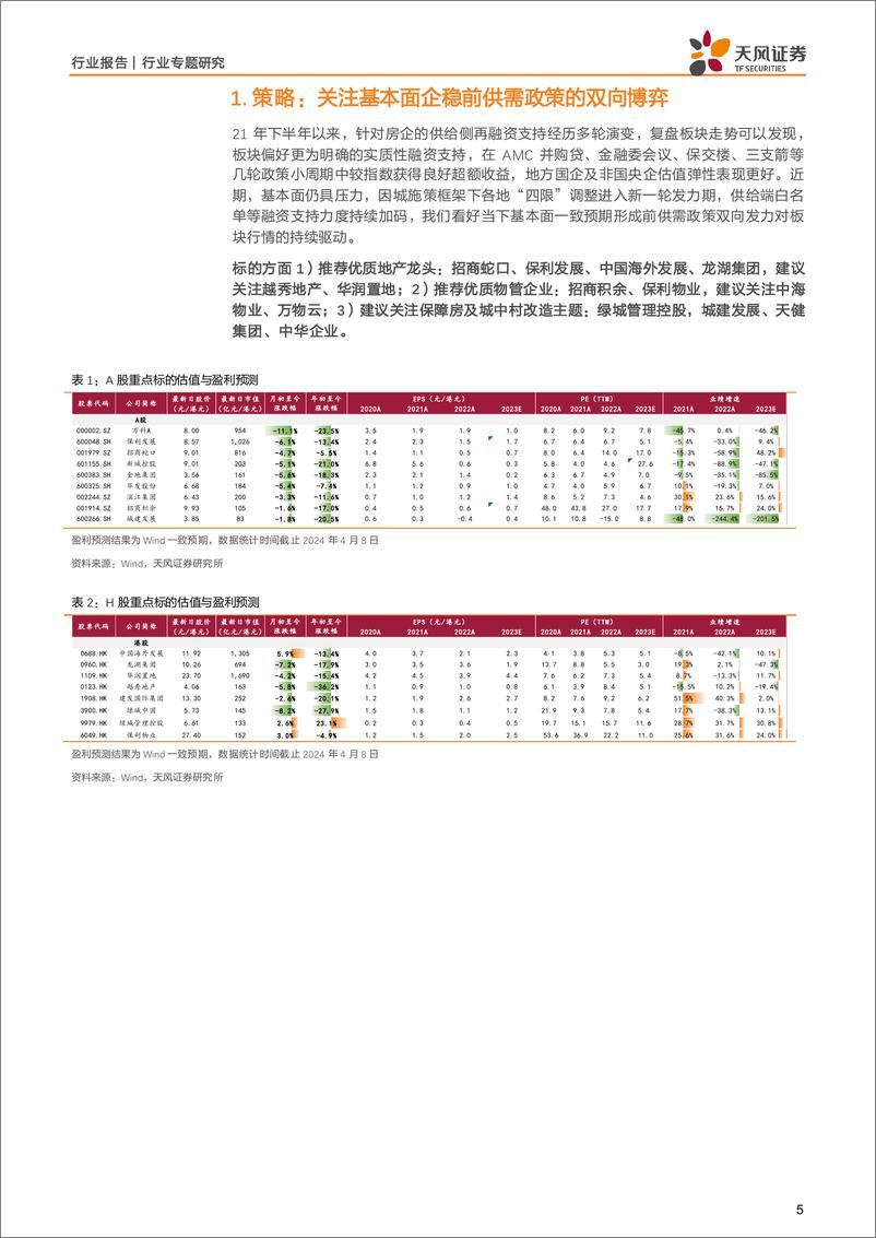 《房地产：白名单：“先立”一视同仁举措，“后破”行业融资难题》 - 第5页预览图