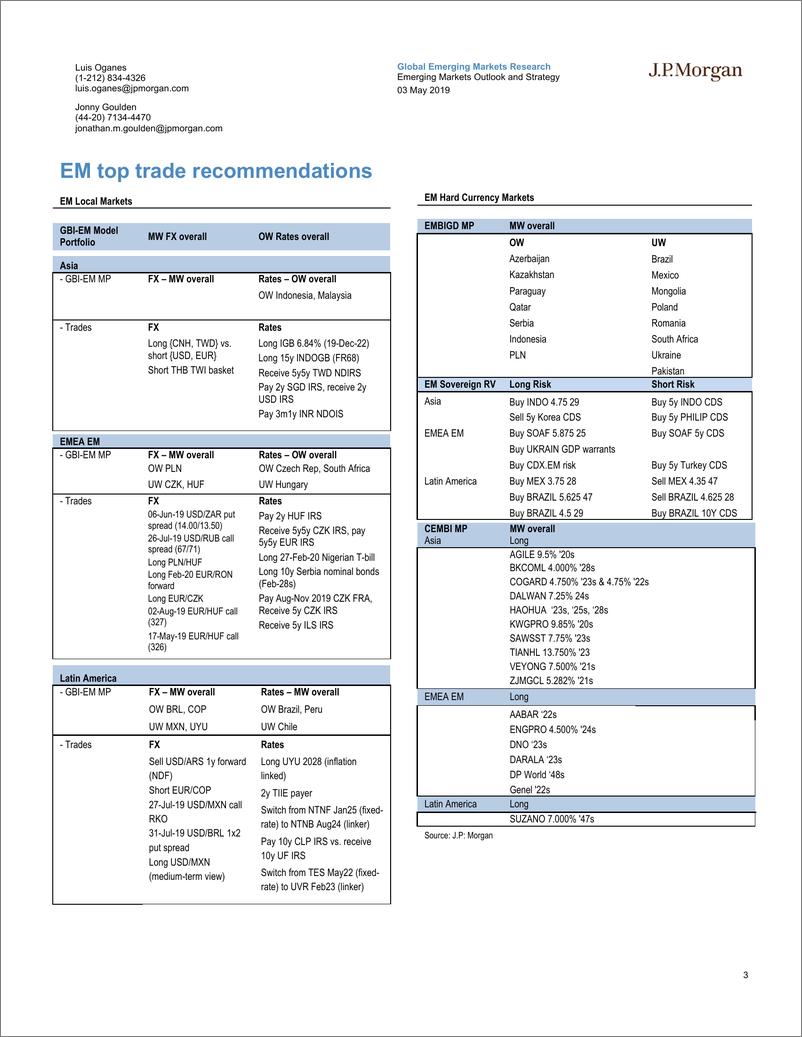 《J.P. 摩根-新兴市场-投资策略-新兴市场展望与策略：来自过去的爆发？第二季度业绩应该会好于去年，但仍将保持新兴市场头寸的减少-2019.5.3-41页》 - 第4页预览图