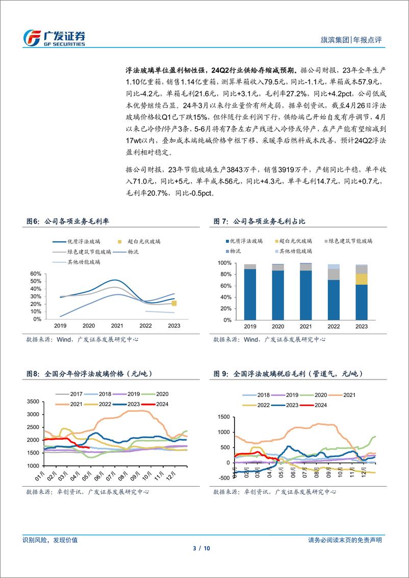 《旗滨集团(601636)看好公司光伏玻璃的增长与突破-240430-广发证券-10页》 - 第3页预览图