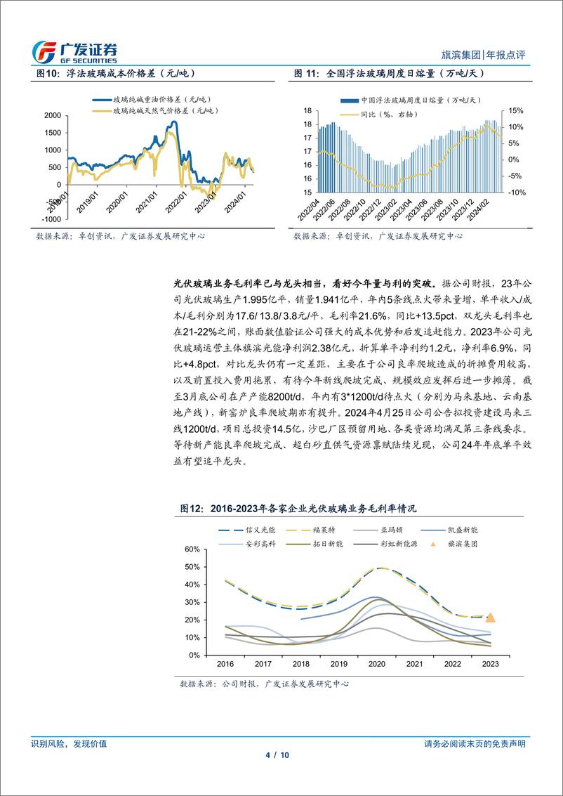 《旗滨集团(601636)看好公司光伏玻璃的增长与突破-240430-广发证券-10页》 - 第4页预览图