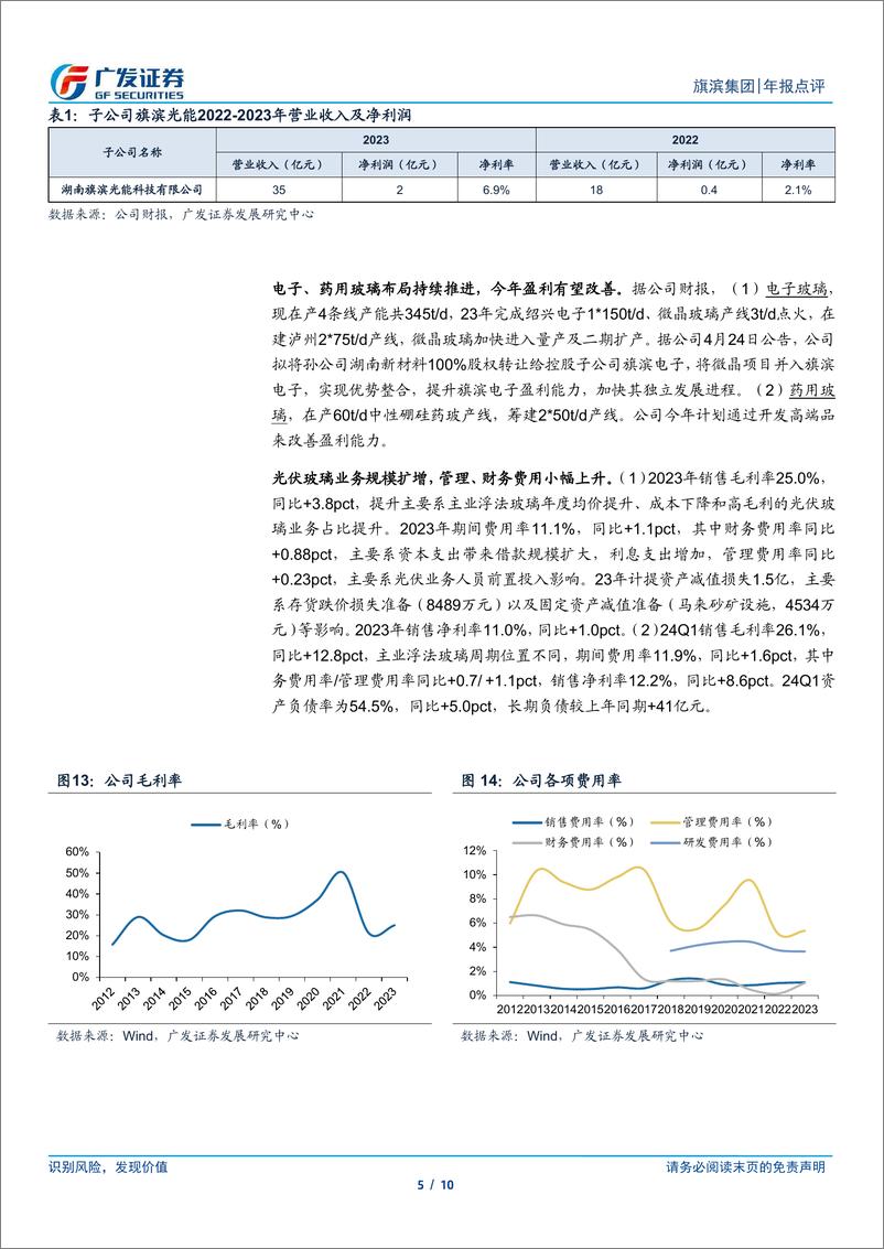 《旗滨集团(601636)看好公司光伏玻璃的增长与突破-240430-广发证券-10页》 - 第5页预览图