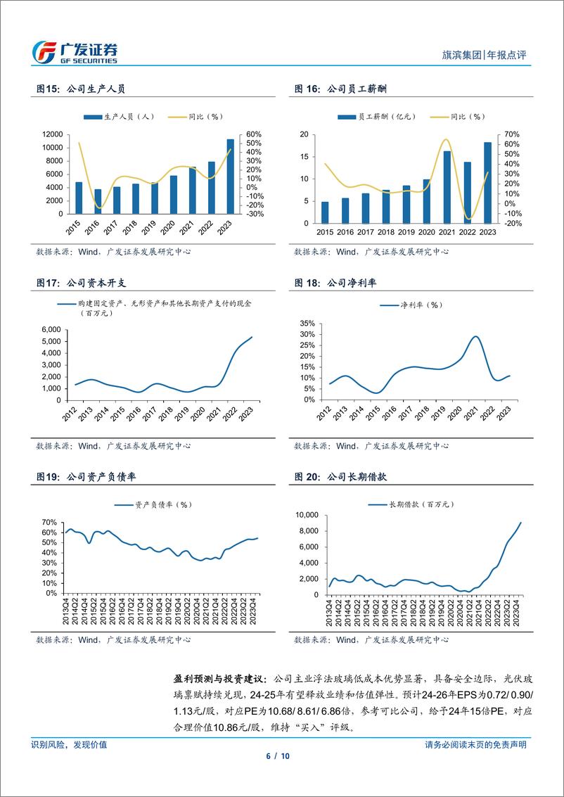 《旗滨集团(601636)看好公司光伏玻璃的增长与突破-240430-广发证券-10页》 - 第6页预览图