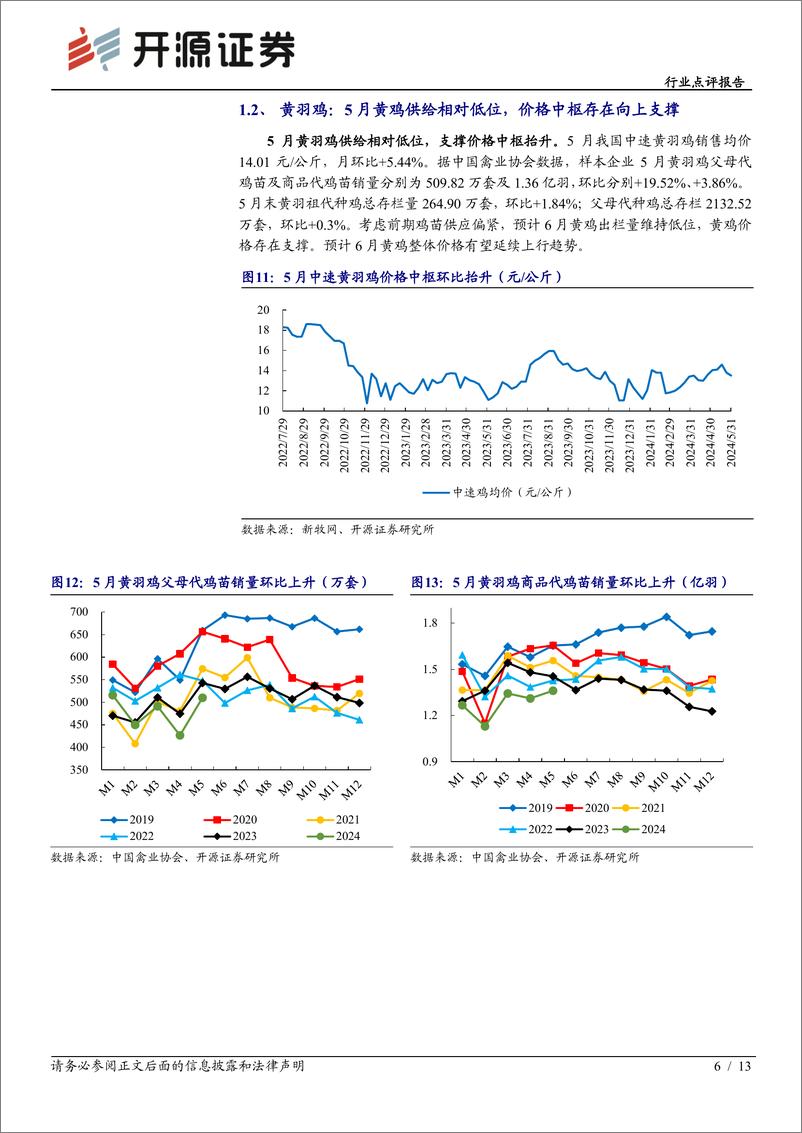 《农林牧渔行业点评报告：白鸡磨底蓄势供给逐步收缩，黄鸡价格上行景气抬升-240617-开源证券-13页》 - 第6页预览图