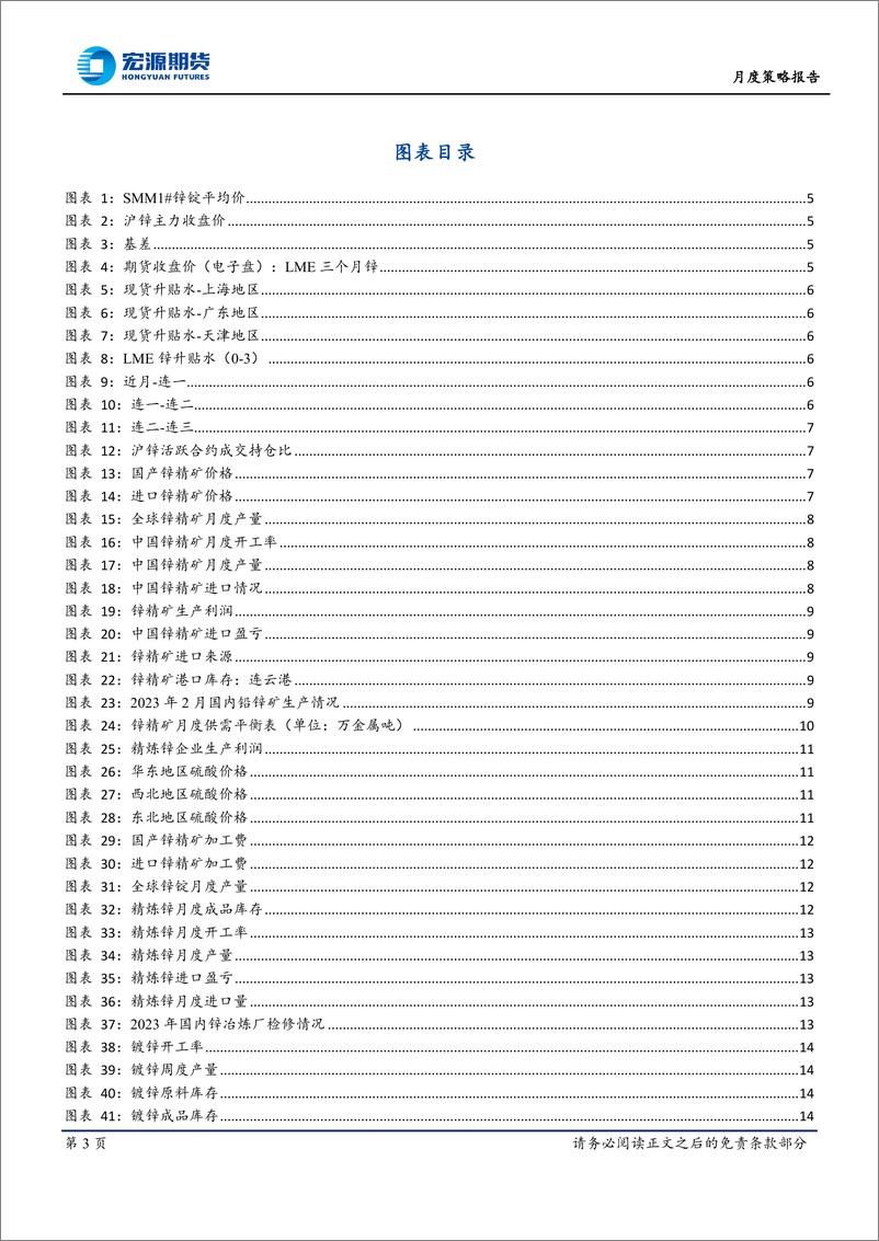 《月度策略报告：宏观压制减弱，锌价重心上移-20230303-宏源期货-22页》 - 第4页预览图