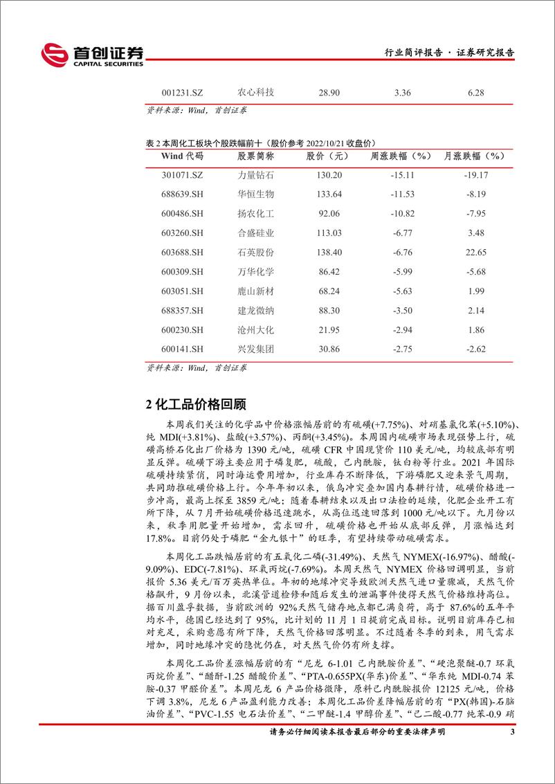 《基础化工行业简评报告：硫磺价格反弹，关注三季报业绩确定性强标的-20221023-首创证券-17页》 - 第5页预览图