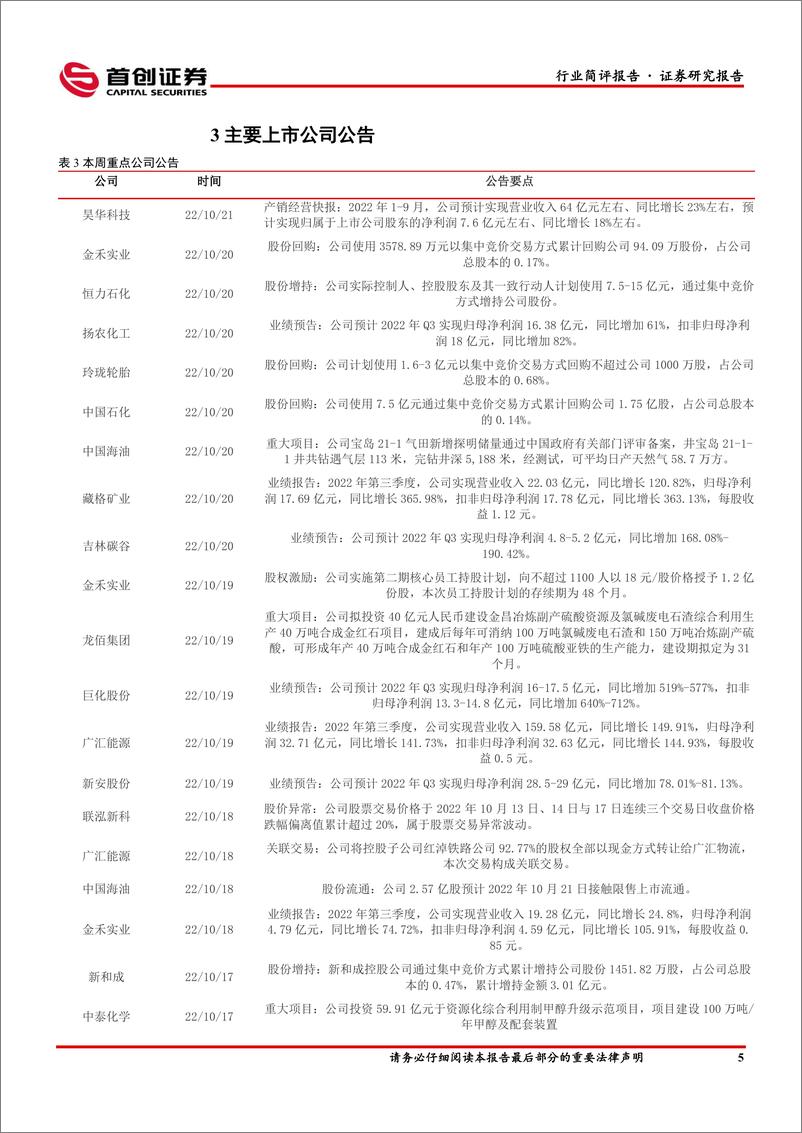 《基础化工行业简评报告：硫磺价格反弹，关注三季报业绩确定性强标的-20221023-首创证券-17页》 - 第7页预览图