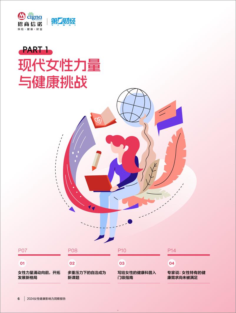 《2024女性健康影响力洞察报告-35页》 - 第5页预览图