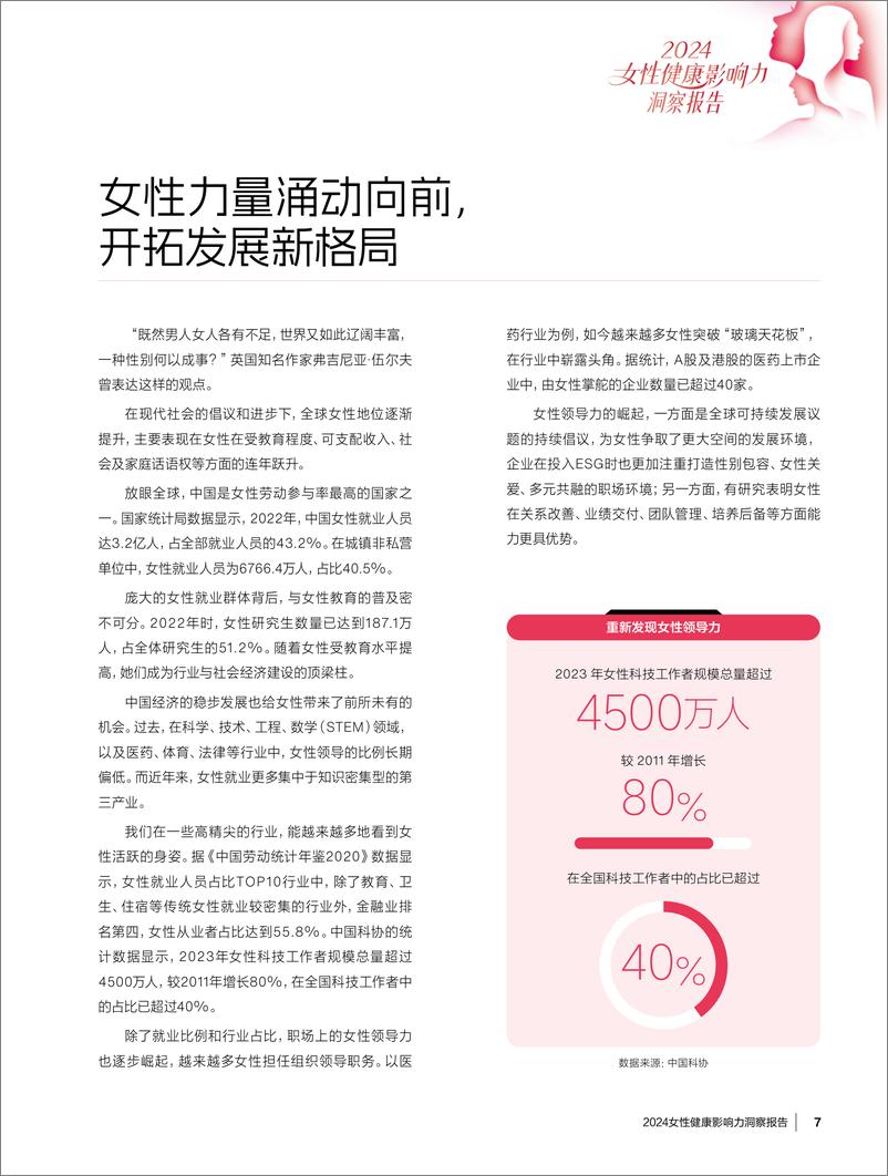 《2024女性健康影响力洞察报告-35页》 - 第6页预览图