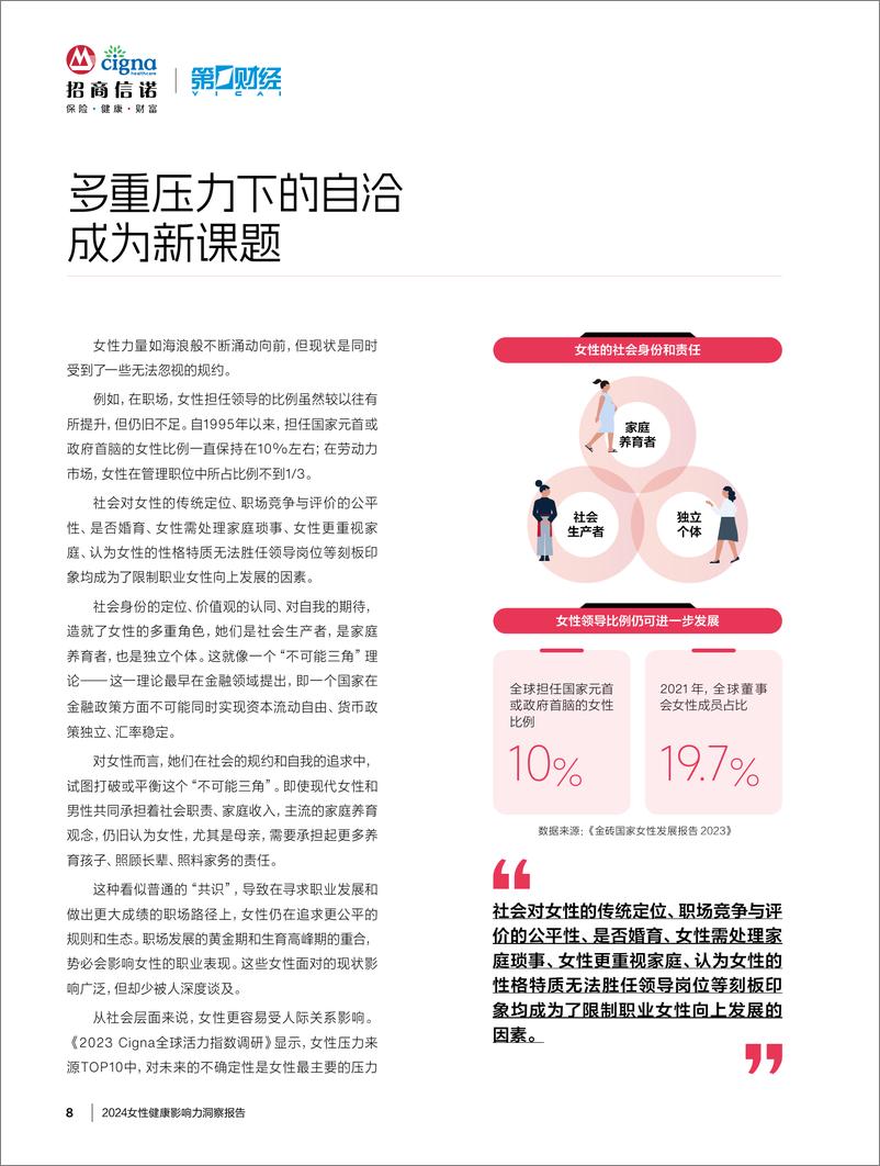 《2024女性健康影响力洞察报告-35页》 - 第7页预览图