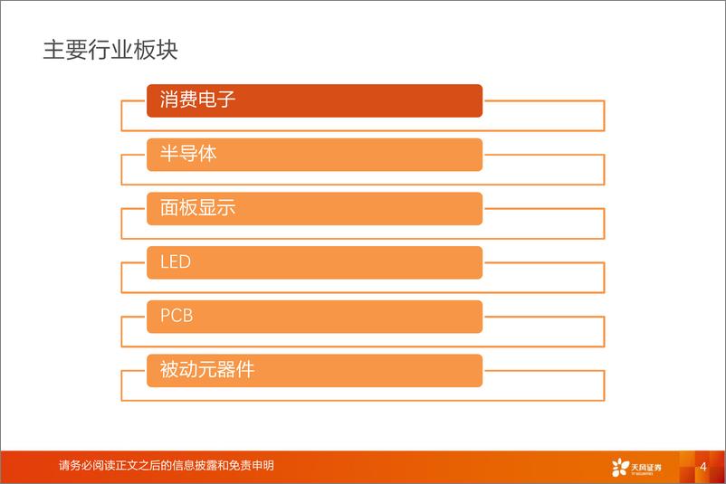 《电子行业首席联盟培训：AI时代投资逻辑-20230706-天风证券-77页》 - 第5页预览图