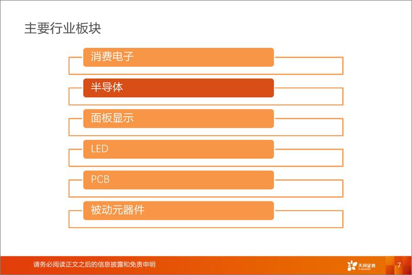 《电子行业首席联盟培训：AI时代投资逻辑-20230706-天风证券-77页》 - 第8页预览图