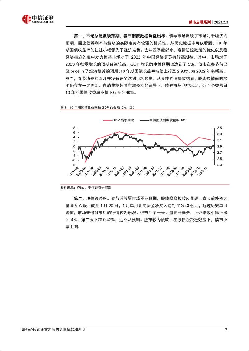 《债市启明系列：如何理解经济复苏与资产价格的关系？-20230203-中信证券-39页》 - 第8页预览图