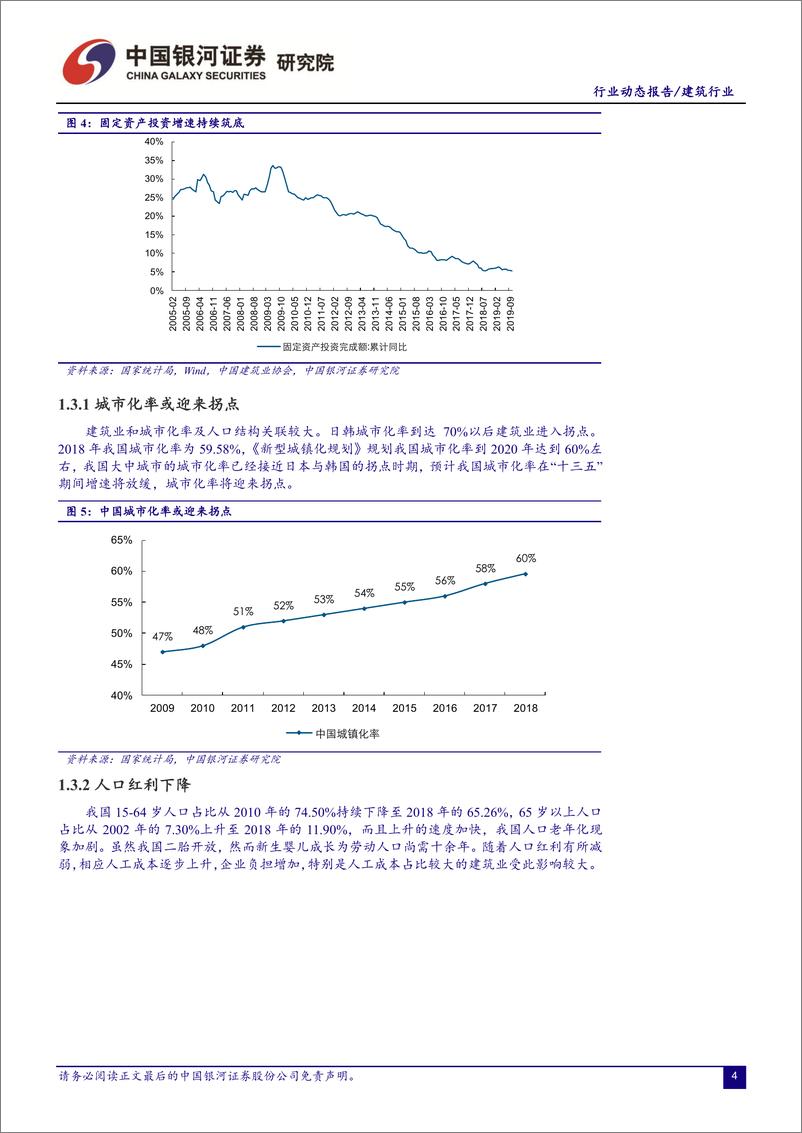 《建筑行业11月动态报告：专项债额度提前稳投资，资本金比例下调助基建-20191202-银河证券-21页》 - 第6页预览图