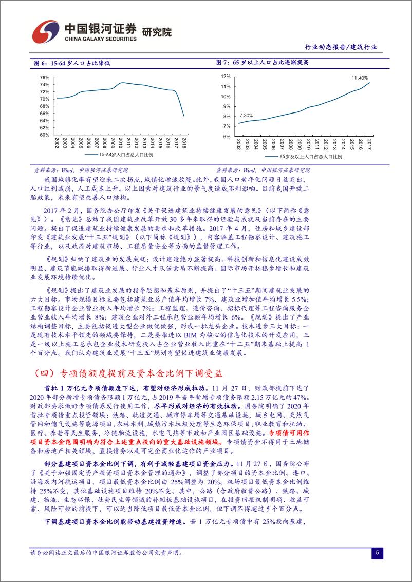 《建筑行业11月动态报告：专项债额度提前稳投资，资本金比例下调助基建-20191202-银河证券-21页》 - 第7页预览图