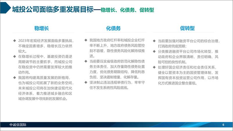《穆迪+主题演讲：经济复苏中的城投行业困境与发展（中文演讲PPT）-》 - 第7页预览图