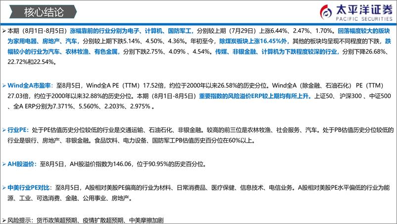 《全市场与各行业估值跟踪：中外股票估值追踪及对比-20220806-太平洋证券-27页》 - 第4页预览图