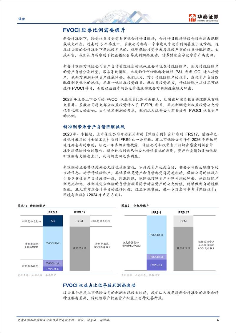 《保险行业专题研究：险资欠配高息股-240710-华泰证券-33页》 - 第4页预览图