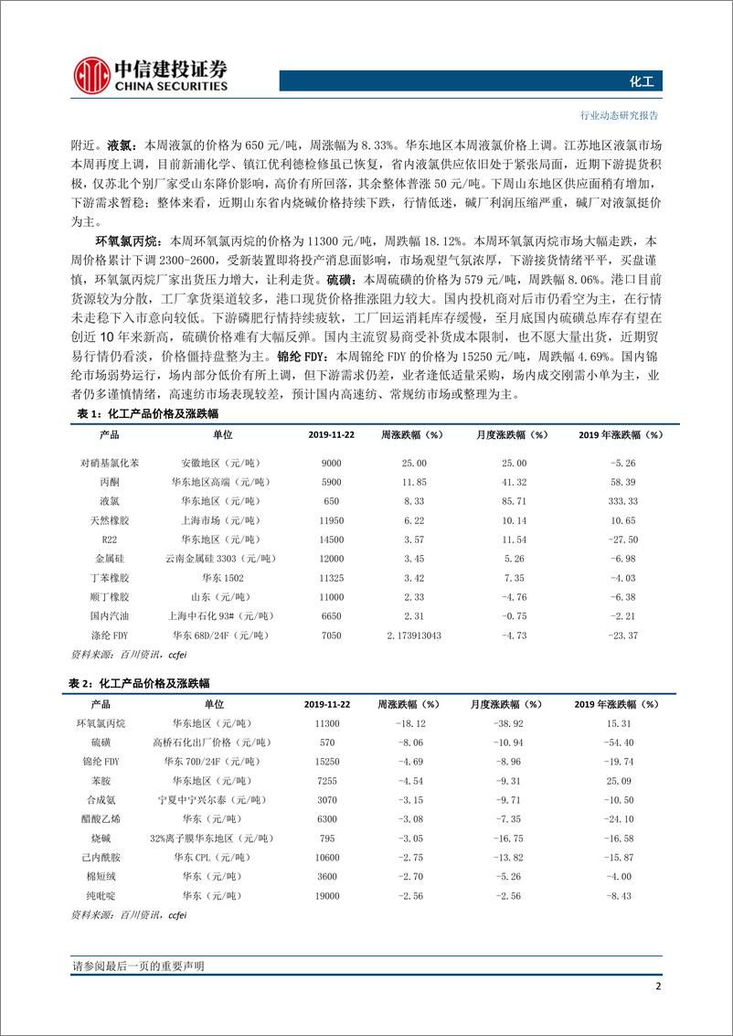 《化工行业：新限塑令即将发布，本周周期标的备受青睐-20191125-中信建投-24页》 - 第4页预览图