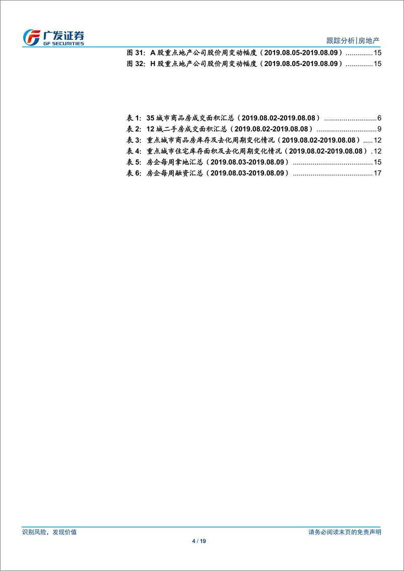 《房地产行业跟踪分析：信贷监管从严，头部优势扩大-20190811-广发证券-19页》 - 第5页预览图