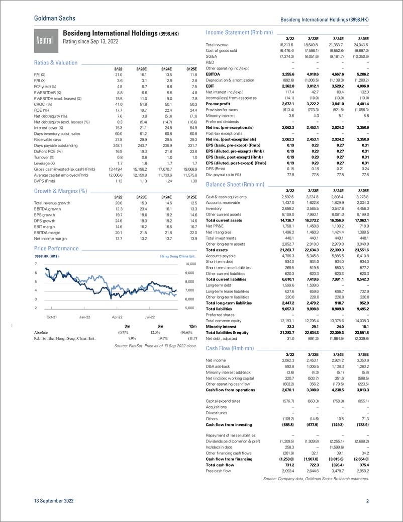 《Bosideng International Holdings (3998.HK Strong positioning; New growth drivers yet to emerge; Initiate at Neutral(1)》 - 第3页预览图