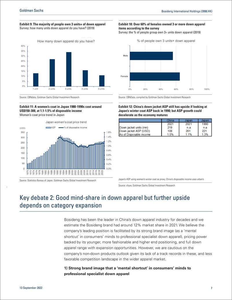 《Bosideng International Holdings (3998.HK Strong positioning; New growth drivers yet to emerge; Initiate at Neutral(1)》 - 第8页预览图