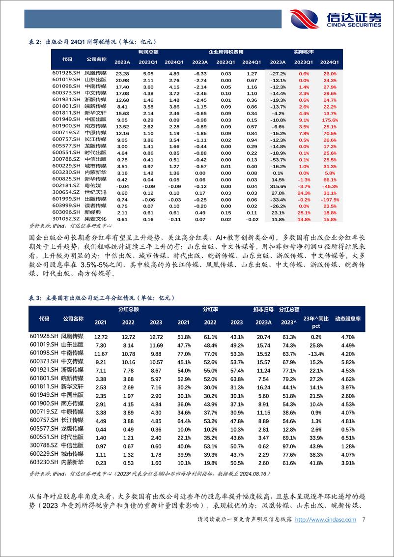 《出版行业专题报告：行稳健之舟，亮红利之光-240819-信达证券-11页》 - 第7页预览图