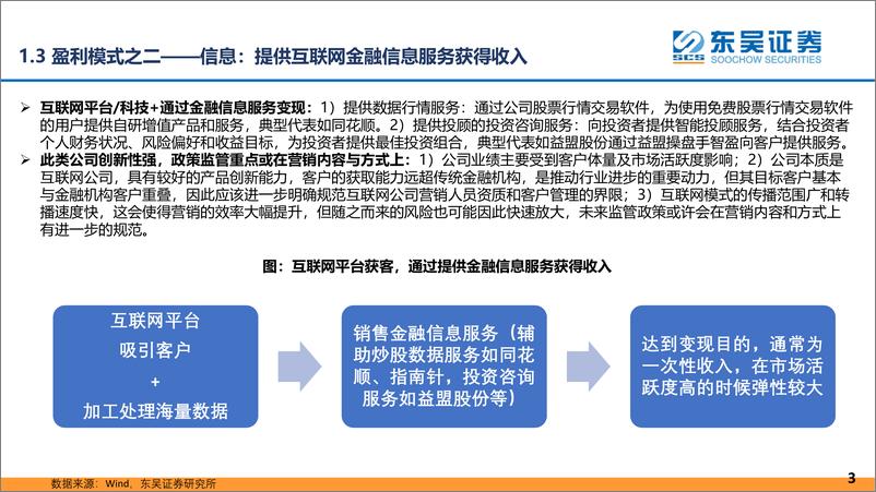 《金融科技行业：“科技+金融”的公司，我们需要关注哪些政策？-20220406-东吴证券-24页》 - 第8页预览图