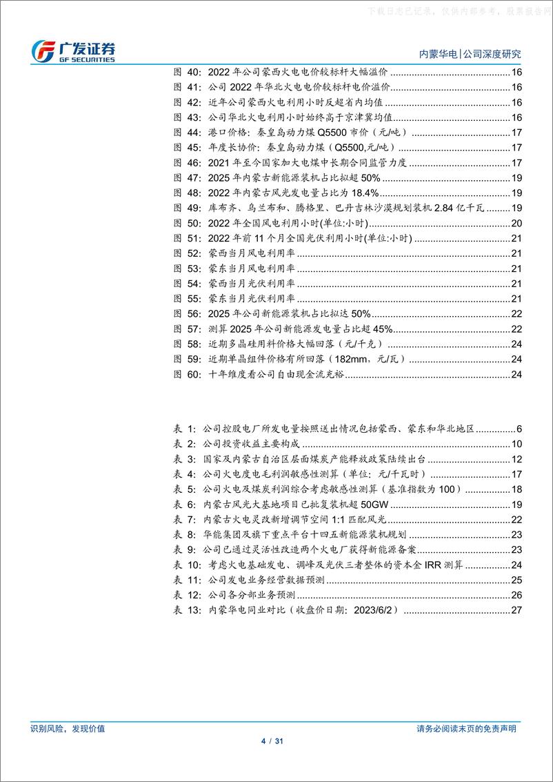 《广发证券-内蒙华电(600863)煤电一体化，风光协手行，股息受青睐-230604》 - 第4页预览图