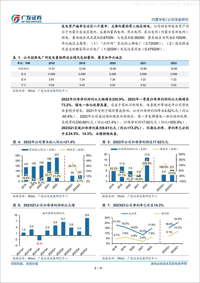 《广发证券-内蒙华电(600863)煤电一体化，风光协手行，股息受青睐-230604》 - 第6页预览图