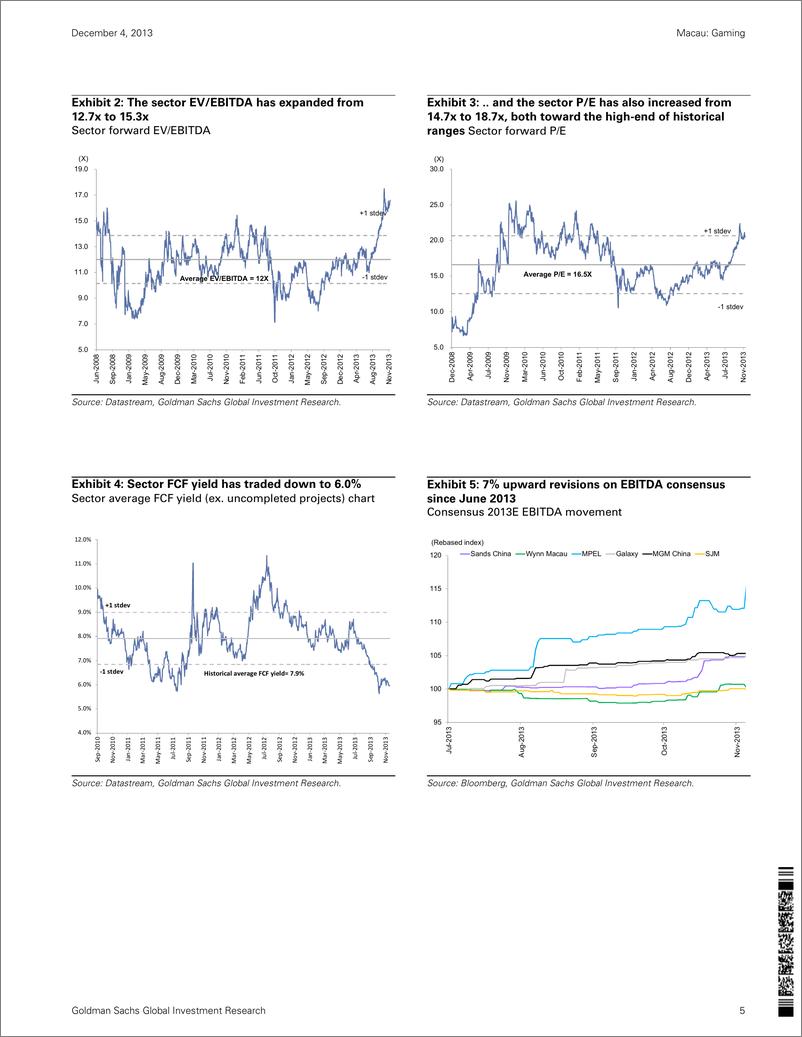 《高盛-Macau： Gaming：2014 outlook： Identify near：medium-term drivers; Buy MGM China》 - 第5页预览图