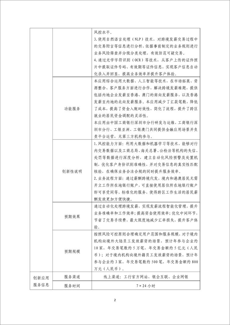 《金融科技创新应用声明书_基于大数据技术的企业跨境发薪服务》 - 第2页预览图