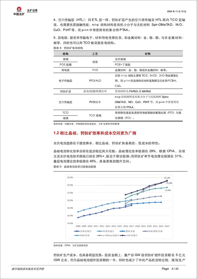 《电气设备行业追风逐光系列三：钙钛矿电池如何引领光伏技术迭代-241114-五矿证券-20页》 - 第6页预览图